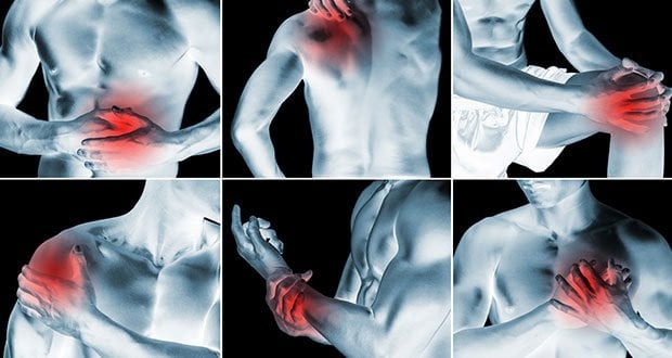 Σύνδρομα Χρόνιου Πόνου, Ινομυαλγία